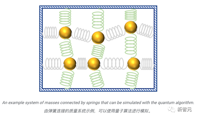 量子计算OpenAI来了？前谷歌3人团队融资1亿元，打造AI算力芯片挑战物理极限