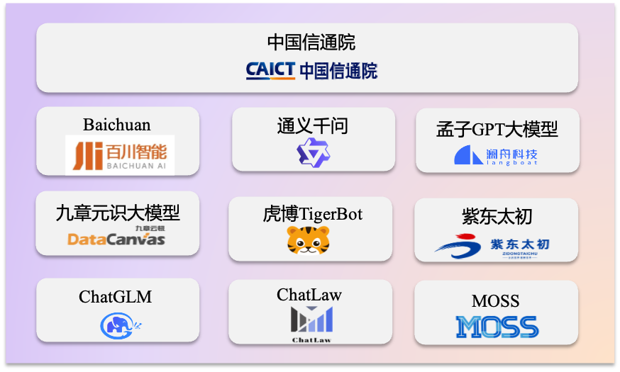 澜舟科技作为首批成员加入中国信通院可信开源大模型产业推进方阵
