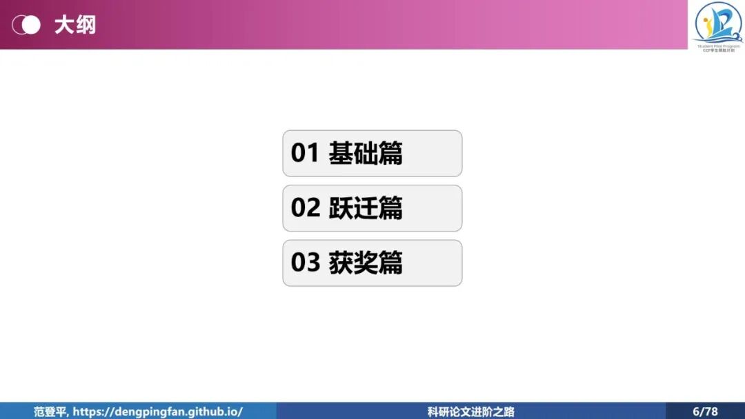 幻灯片6.jpg