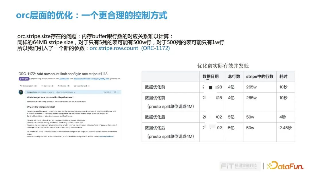 Presto+腾讯DOP（Alluxio）在腾讯金融场景的落地实践