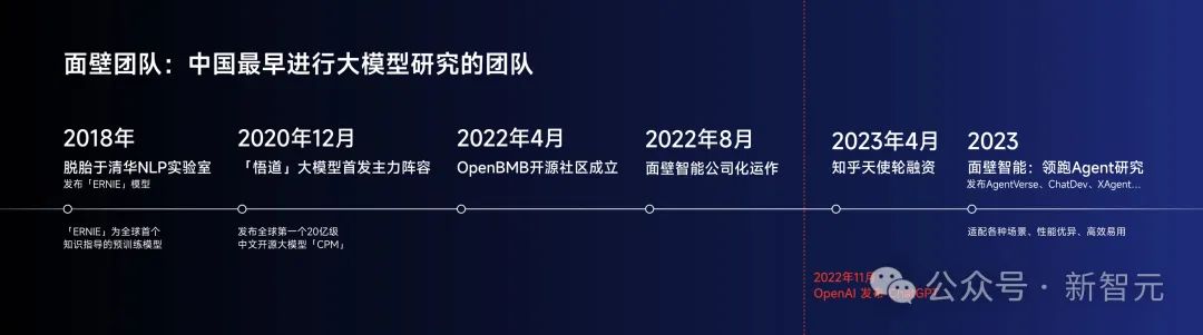 2B小钢炮碾压Mistral-7B，旗舰级端侧模型炸场开年黑马！1080Ti可训，170万tokens成本仅1元