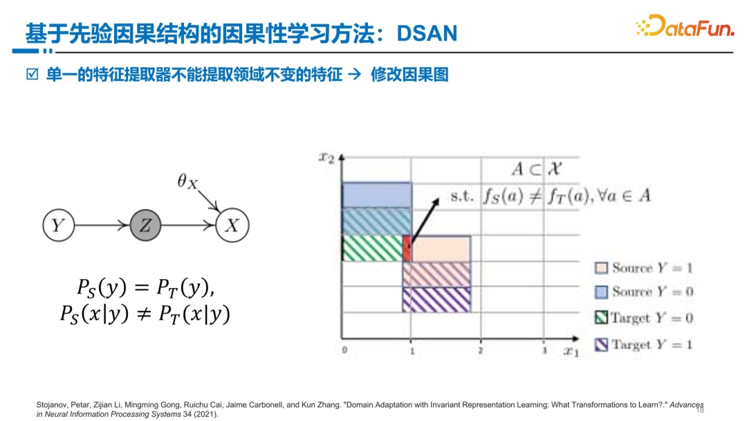 因果性学习范式初探