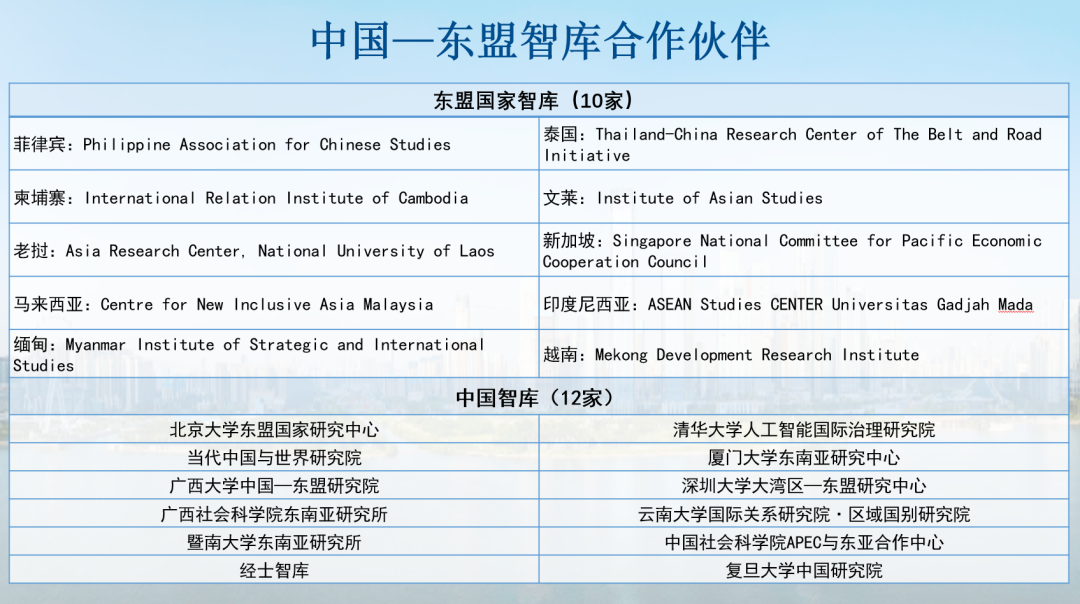 中国—东盟智库合作伙伴：“一带一路”倡议体现中国“兼济天下”胸怀，必将深远影响全球治理理念