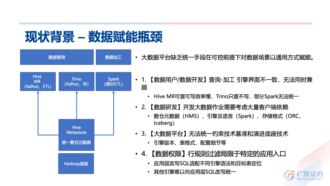 深度剖析! 广发证券 Apache Kyuubi 构建“提效可控”大数据赋能层