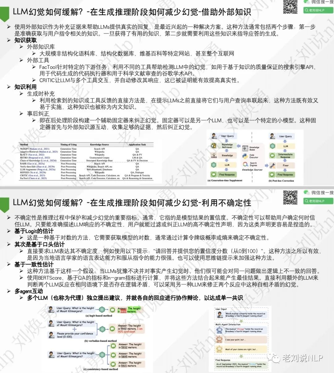 老刘说NLP技术社区分享：关于大模型幻觉及大模型理论与实践的两个报告