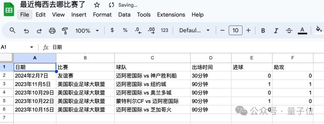 刚刚，谷歌弃Bard发布超大杯Gemini，全面对标GPT-4，前2个月免费！