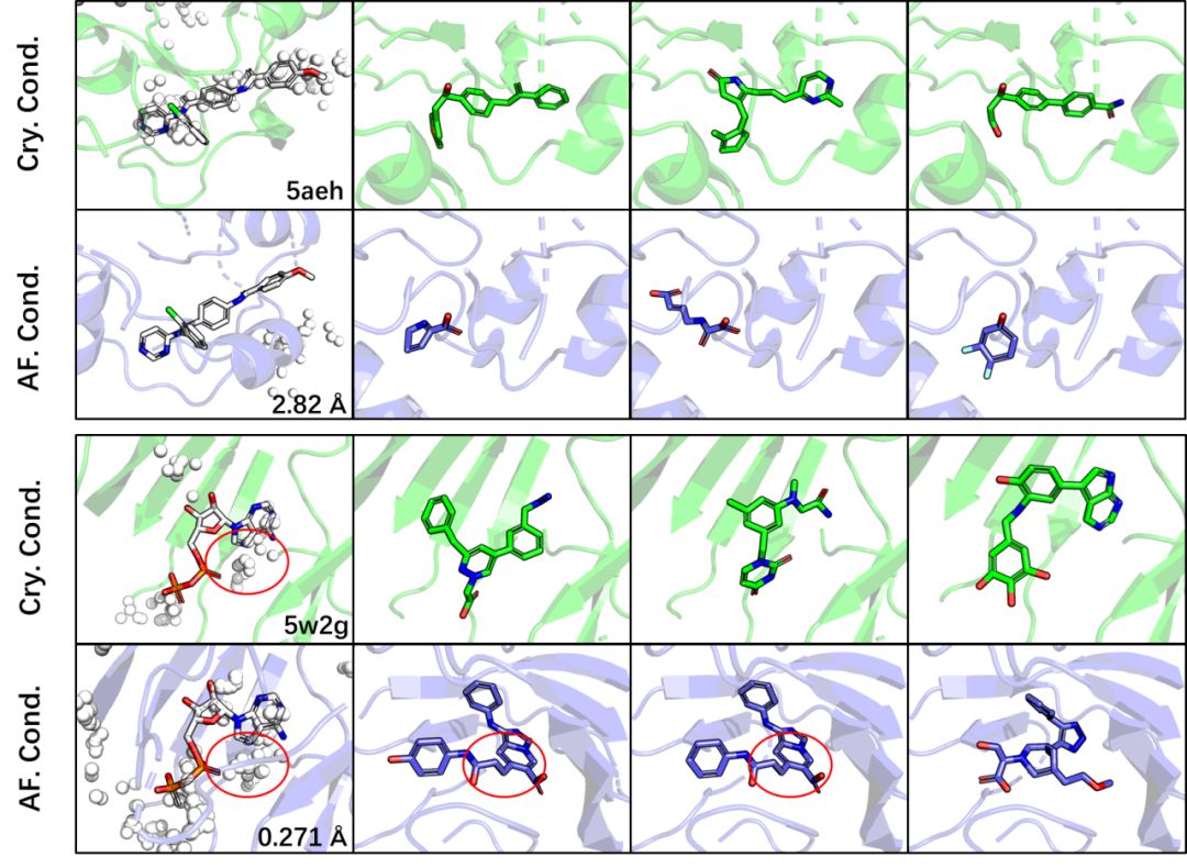 Nature Mach. Intell. | ResGen: 基于多尺度建模的3D口袋分子生成方法