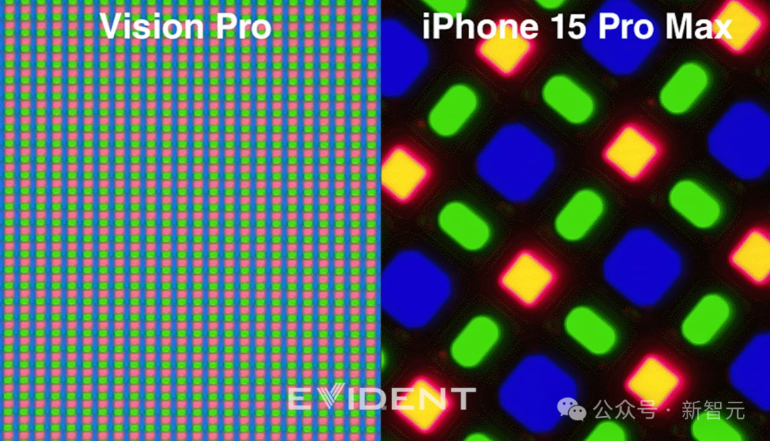 Vision Pro全球首拆第二弹！54倍像素塞进iPhone 15 Pro，分辨率效果惊人