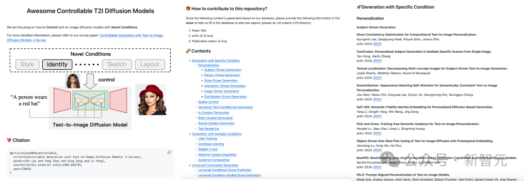 可控图像生成最新综述！北邮开源20页249篇文献，包揽Text-to-Image Diffusion领域各种「条件」