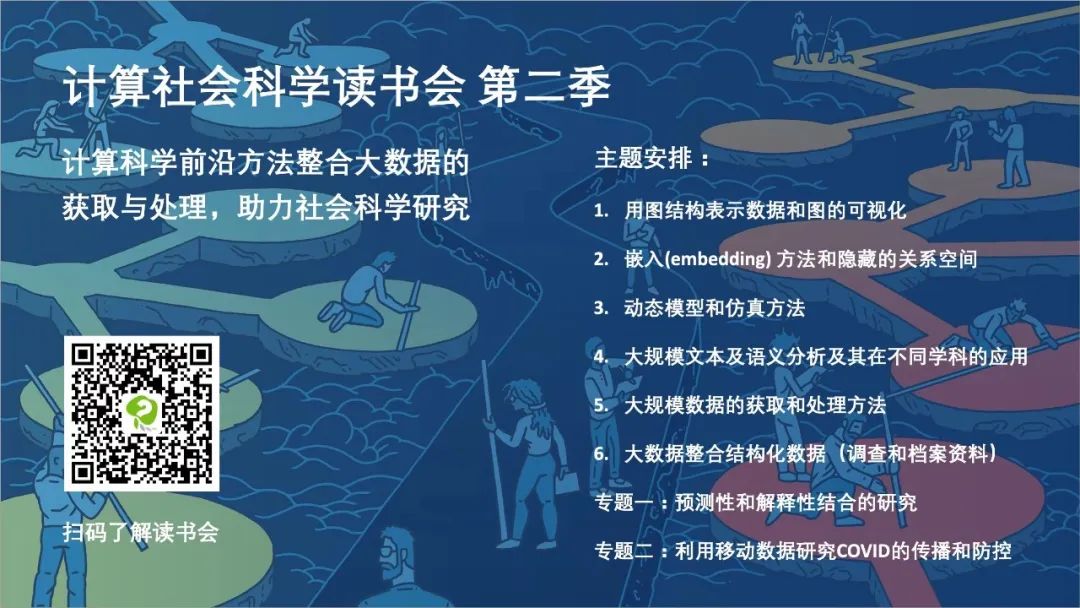 PNAS速递：无监督学习得到的文本嵌入轨迹描述隐藏的科学迁移结构