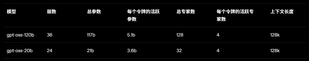 飞书文档 - 图片
