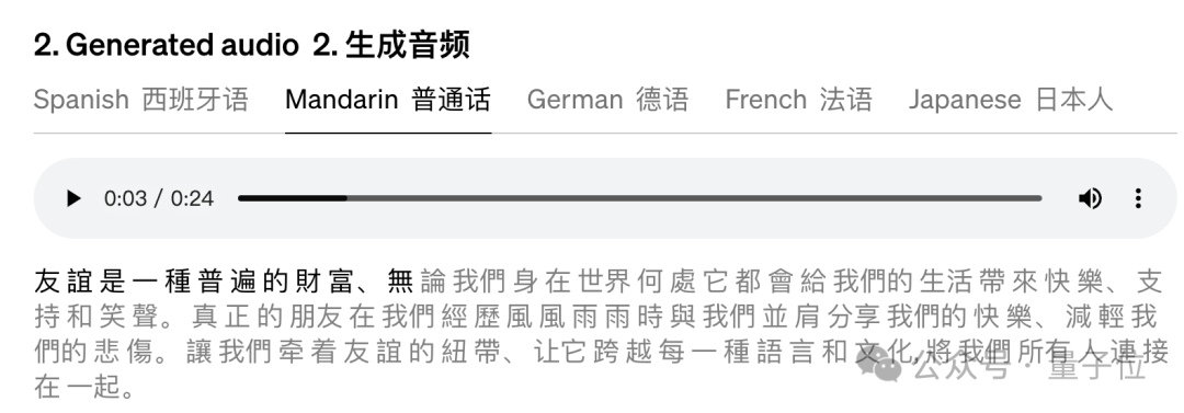 OpenAI藏了1年多的技术正式公开！15秒素材克隆声音，HeyGen也在用