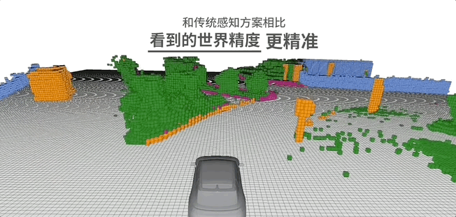 马斯克一觉醒来，纯视觉NOA已在中国开跑：上海闹市一镜到底0接管，高速城区全都不用自己开