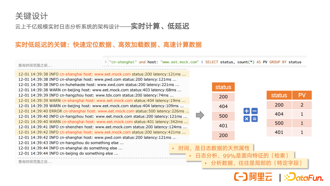 Presto 在阿里云实时日志分析中的实践和优化