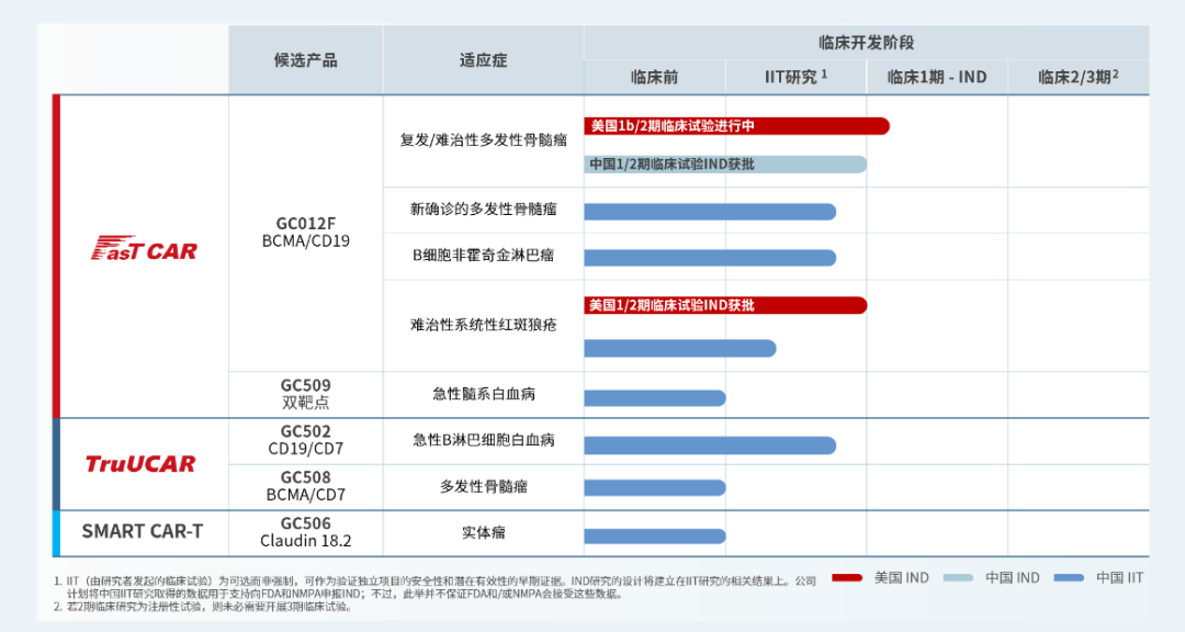 历史首例！中国Biotech被MNC全盘收购