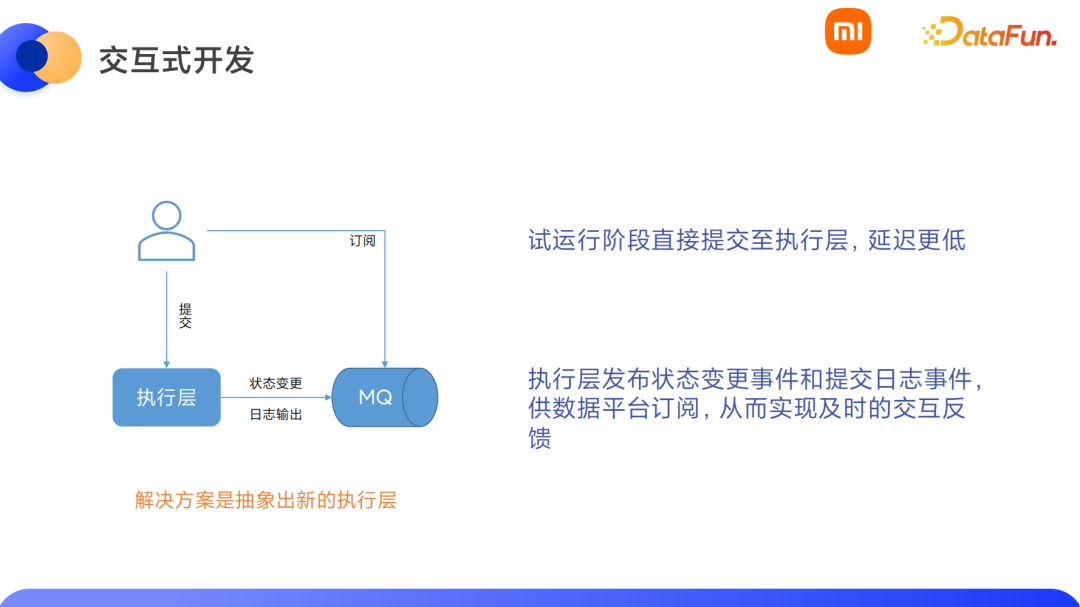 小米数据开发平台架构实践