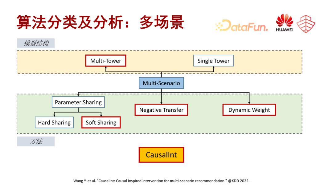 多任务和多场景在华为推荐系统中的应用