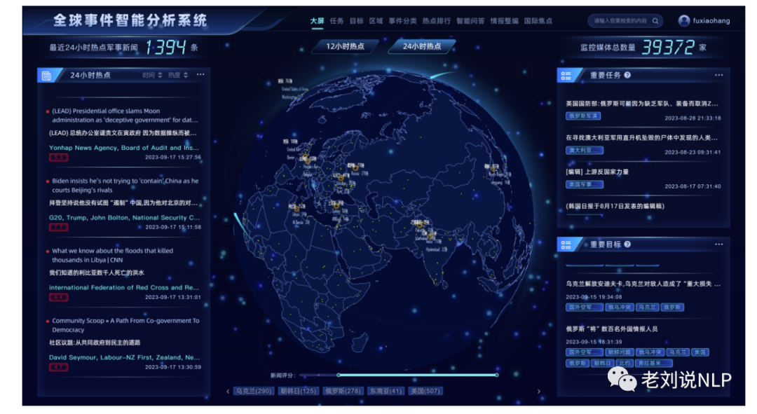 情报分析产业落地关键技术分享：工程思维下的全球事件图谱构建