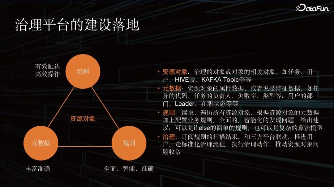 基于元数据构建智能化治理平台建设实践