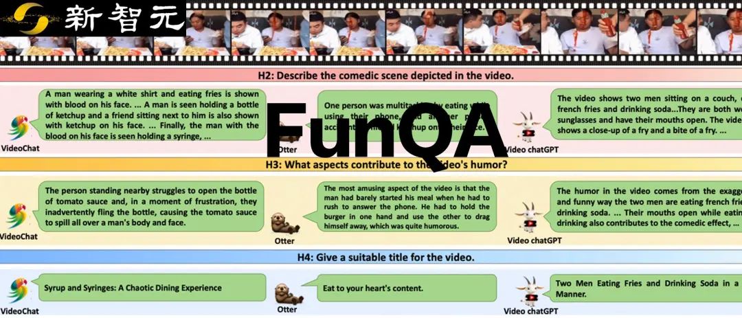 100万悬赏AI界喜剧之王！北邮、南洋理工等发布「沙雕视频」数据集FunQA：用算法学习人类幽默