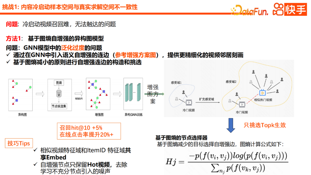 快手内容冷启动推荐模型实践