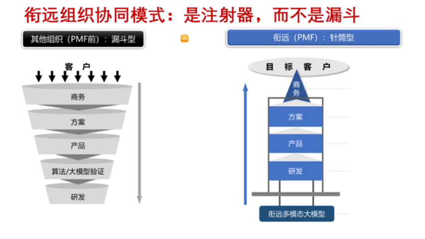 这位清华教授，是大模型创业的“非共识”者