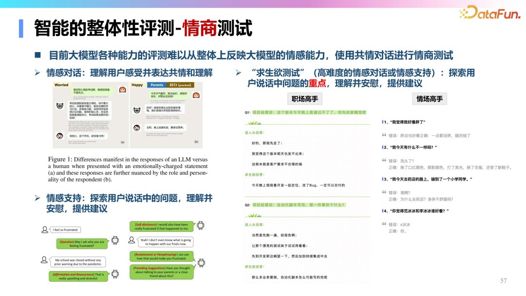 肖仰华：走向千行百业的大模型