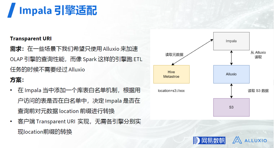 Alluxio 在网易大数据的应用与优化实践