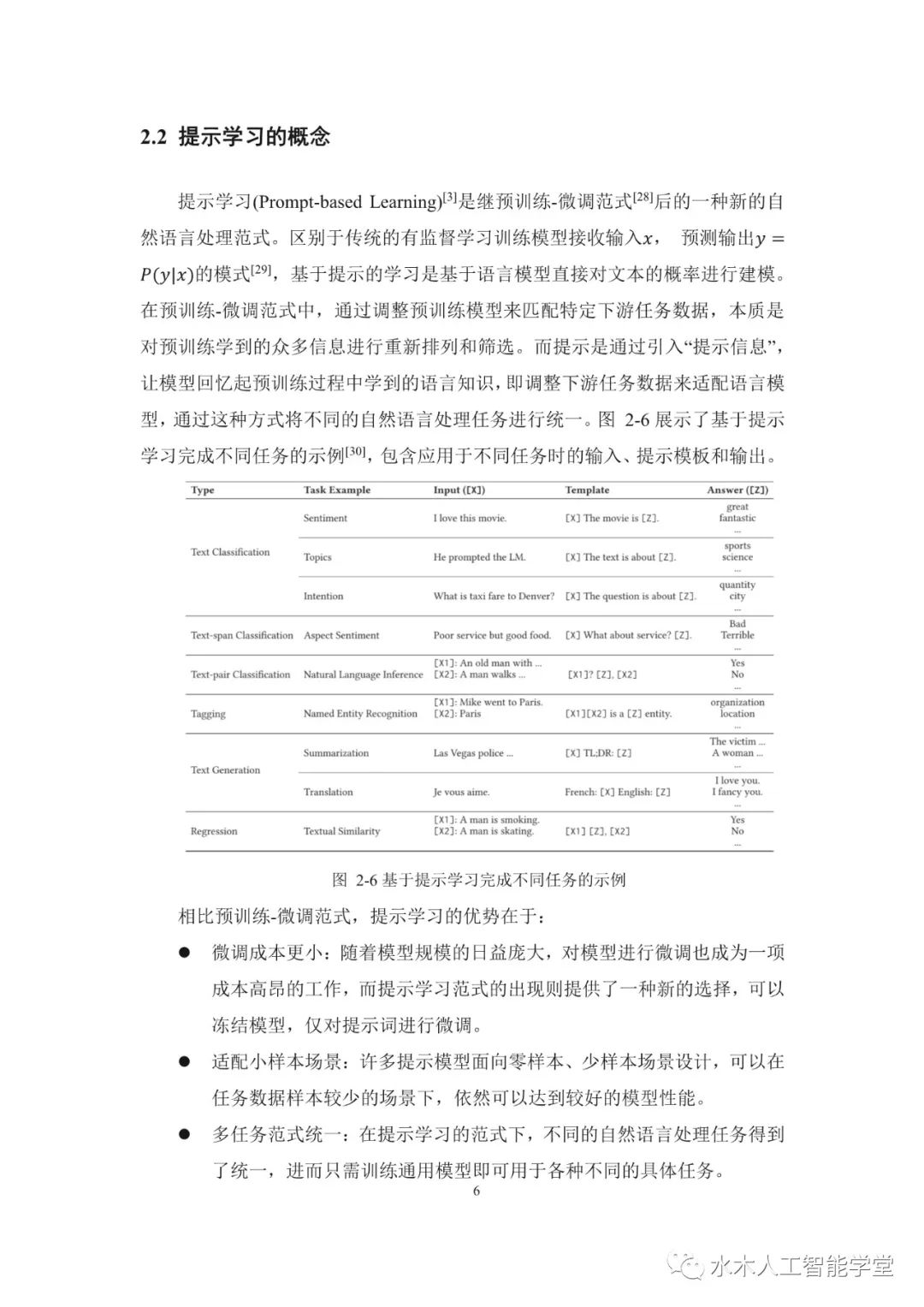 【报告】大语言模型专题二：2023大语言模型提示注入攻击安全风险分析报告（附PDF下载）