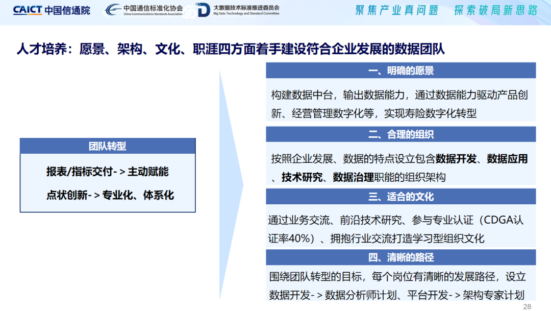 平安人寿数据中台建设实践