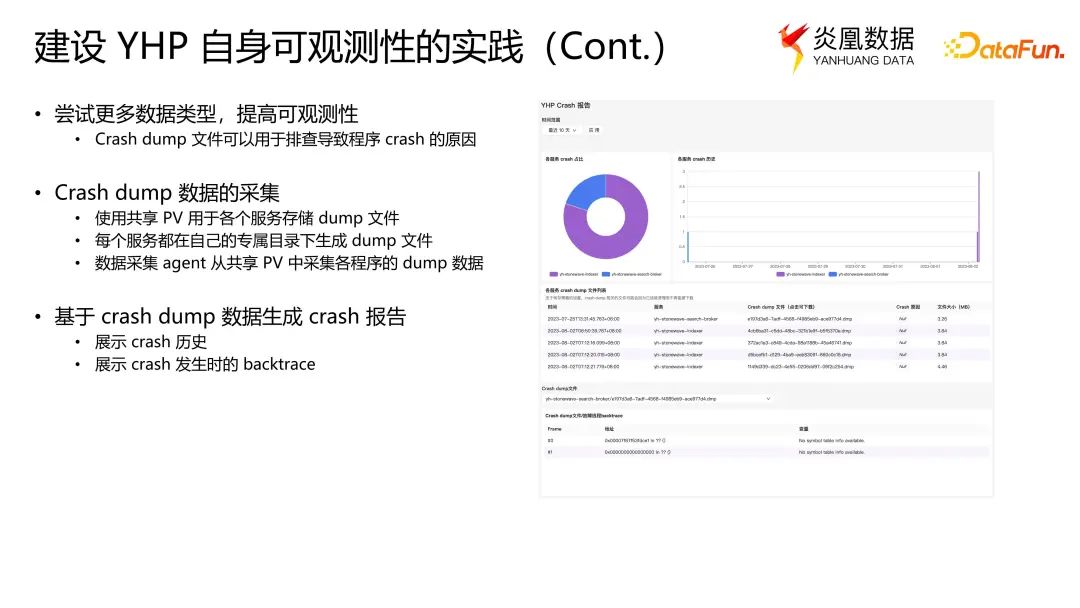 如何建设一个良好的可观测性数据平台直击企业痛点？