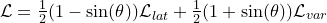 \mathcal{L} = \frac{1}{2}(1 - \sin(\theta))\mathcal{L}_{lat} + \frac{1}{2}(1 + \sin(\theta))\mathcal{L}_{var}