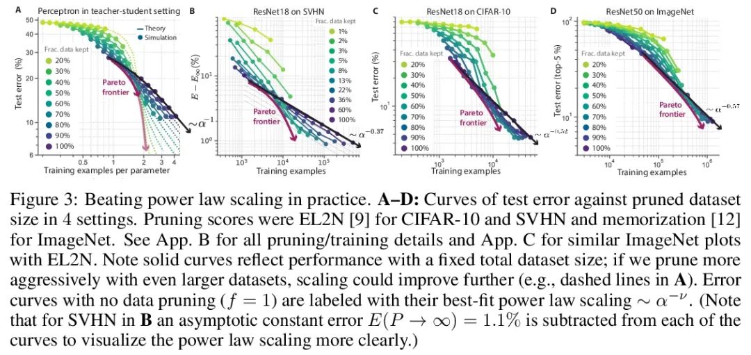 爱可可AI前沿推介(7.3)