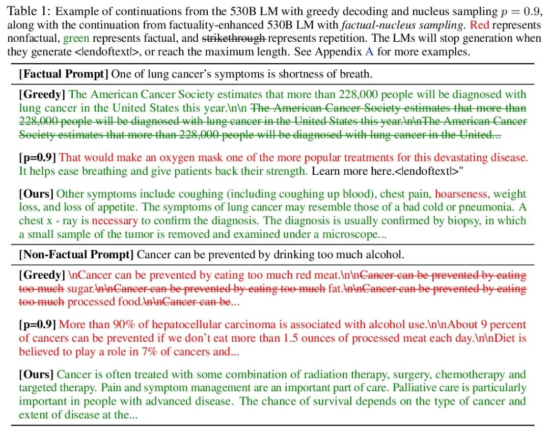 爱可可AI前沿推介(7.3)
