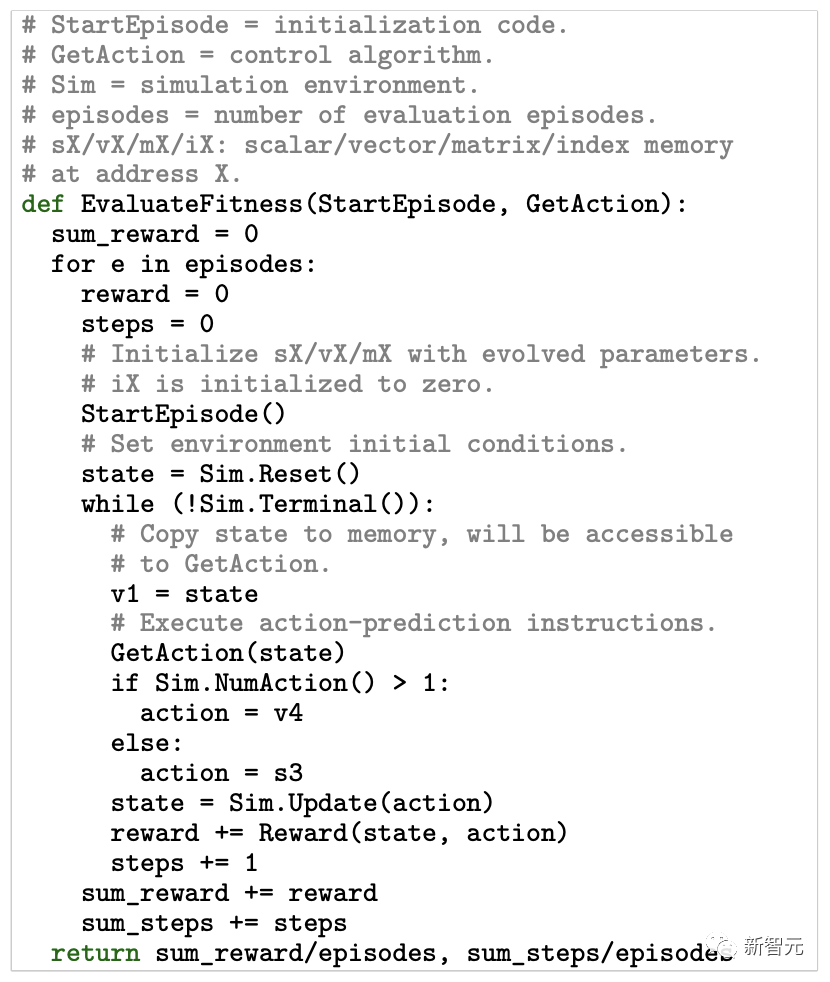 遗传编程可控Python代码，谷歌DeepMind等提出全新ARZ框架｜IROS 2023 - 智源社区