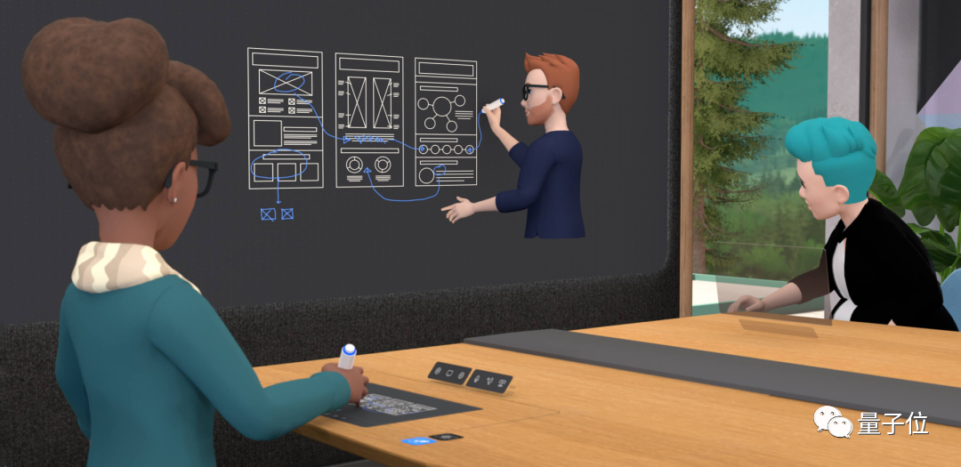 从1小时到3.5分钟,Meta新算法一部手机搞定3D人脸数据采集,可用于VR的那种