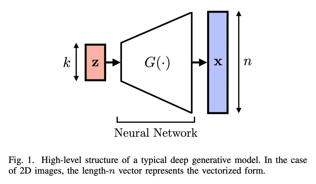爱可可AI前沿推介(7.3)