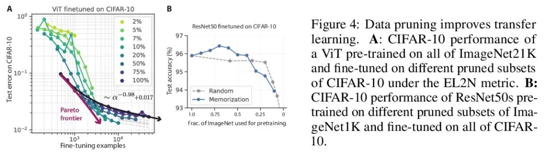 爱可可AI前沿推介(7.3)