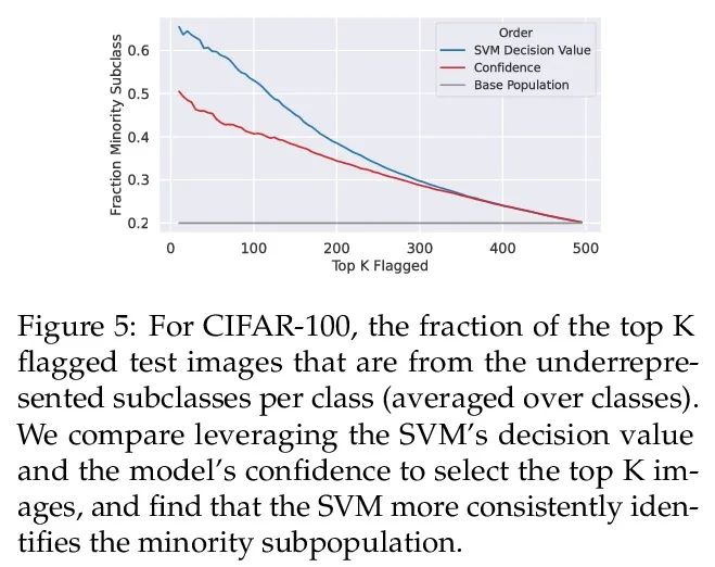爱可可AI前沿推介(7.3)