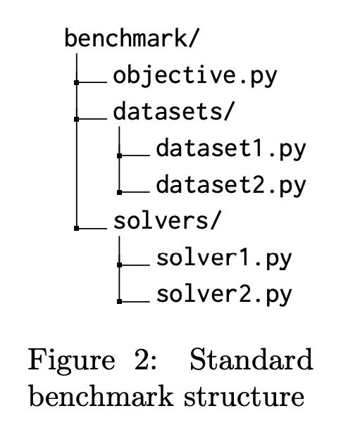爱可可AI前沿推介(7.3)