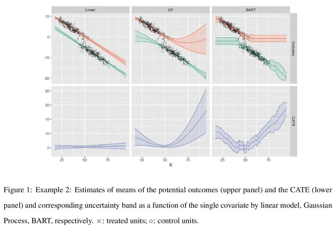 爱可可AI前沿推介(7.3)