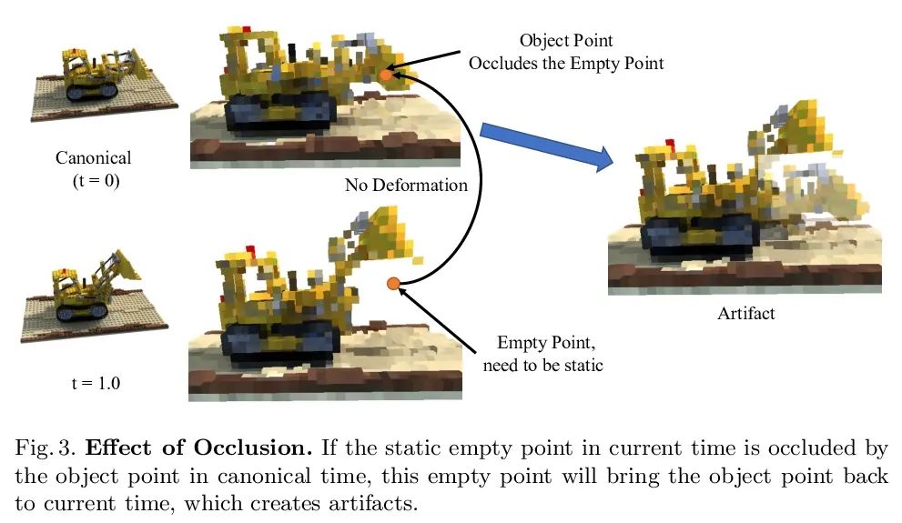 爱可可AI前沿推介(7.3)
