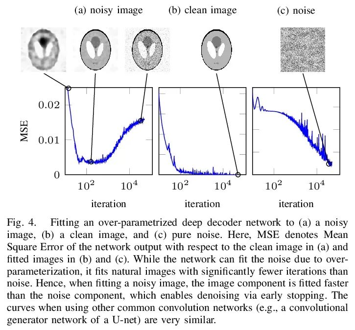 爱可可AI前沿推介(7.3)