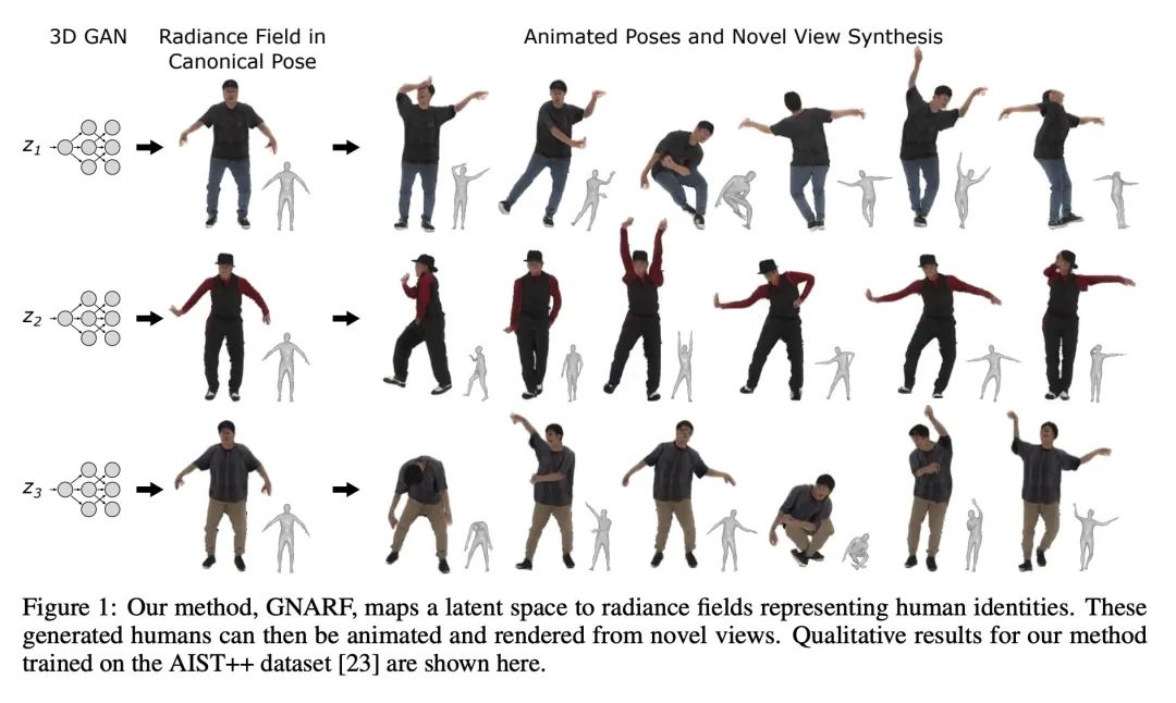 爱可可AI前沿推介(7.3)