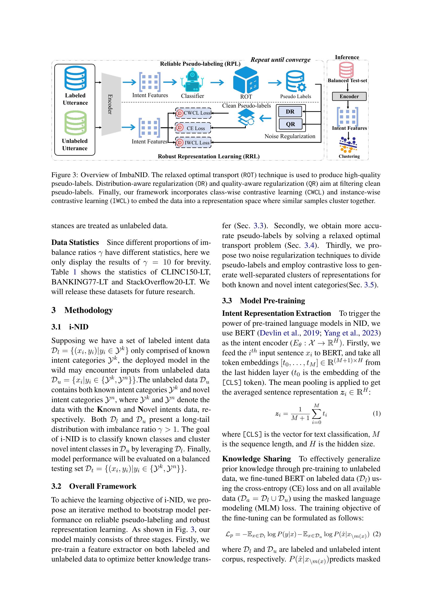 Towards Real-world Scenario: Imbalanced New Intent Discovery - 智源社区论文