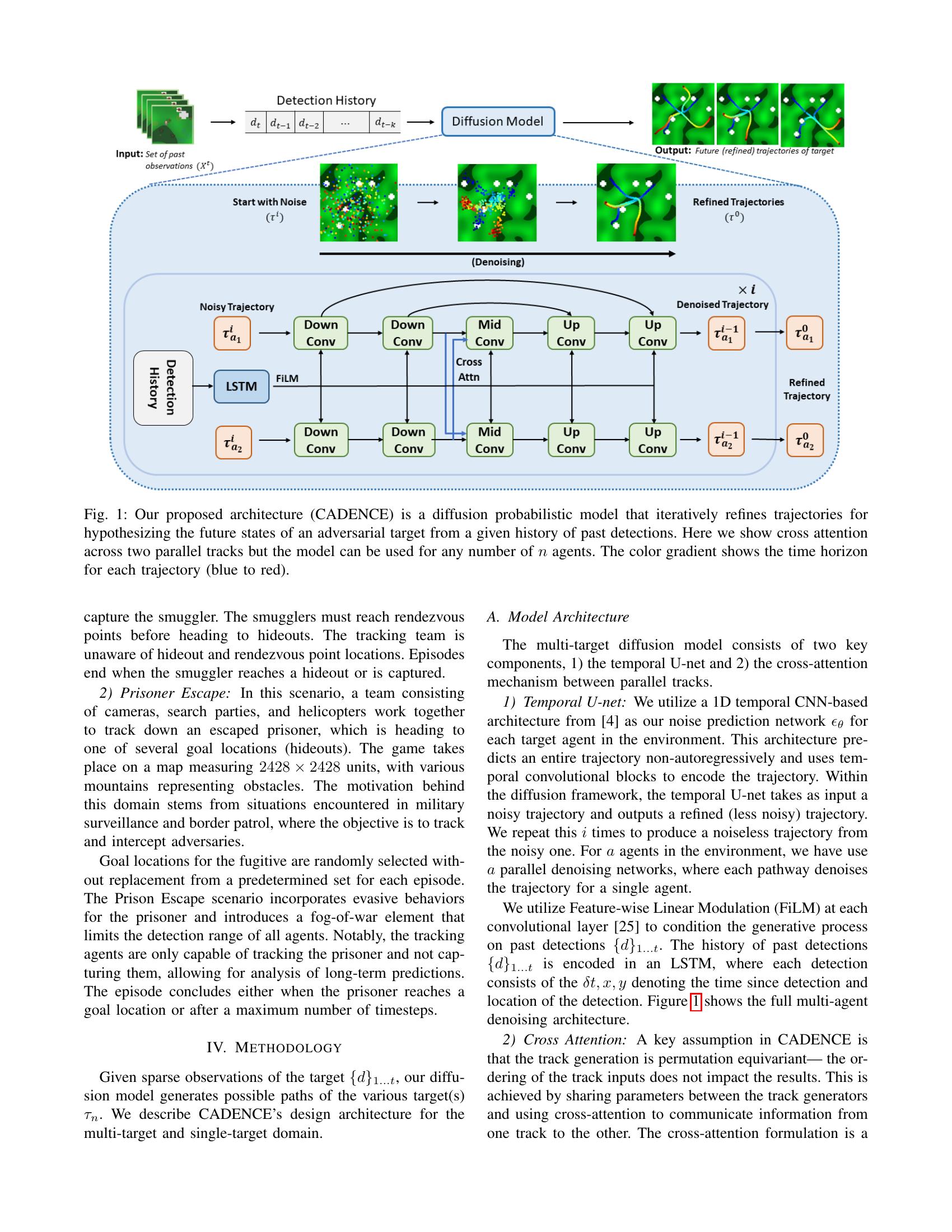 Diffusion Models for Multi-target Adversarial Tracking - 智源社区论文