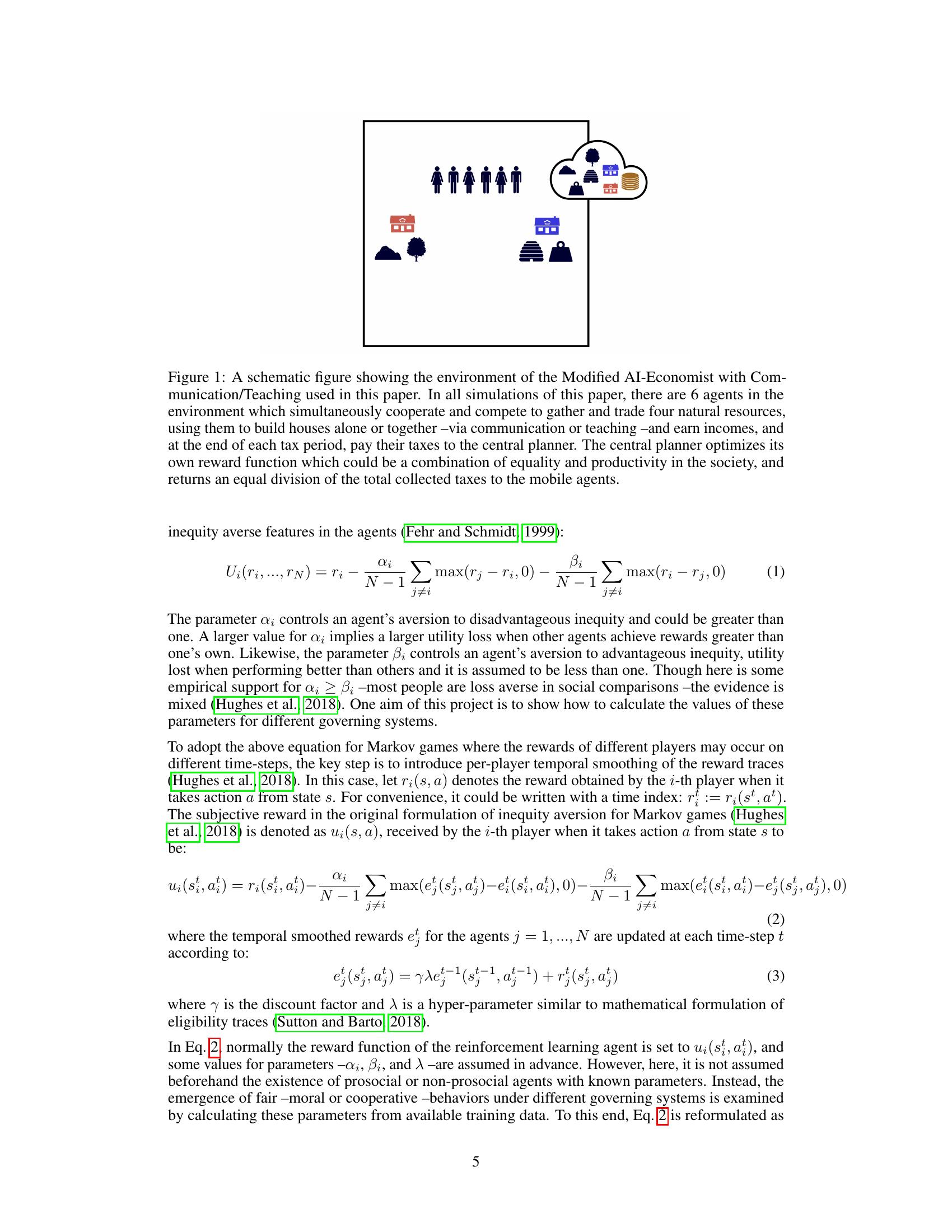 A Multi-agent Reinforcement Learning Study of Evolution of ...