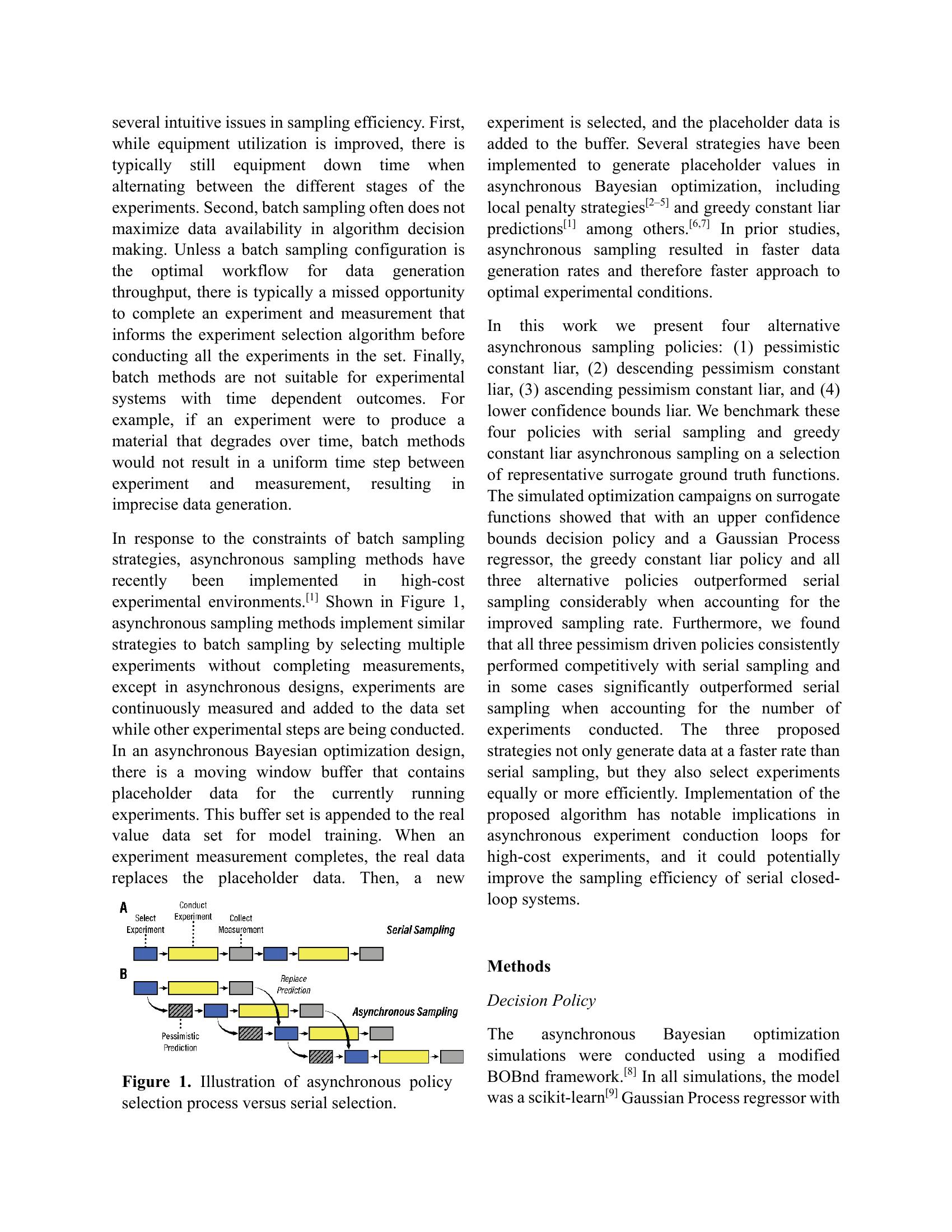 Pessimistic asynchronous sampling in high-cost Bayesian optimization ...