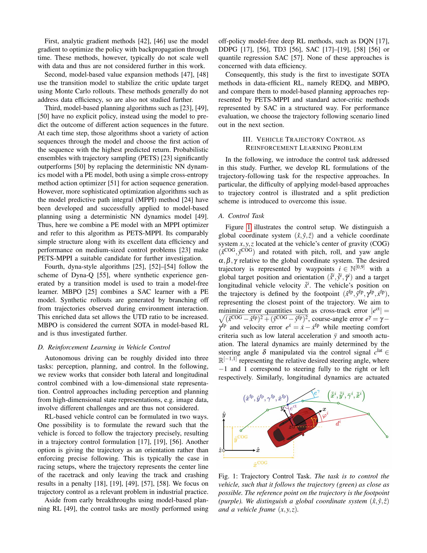 Data-Efficient Deep Reinforcement Learning For Vehicle Trajectory ...