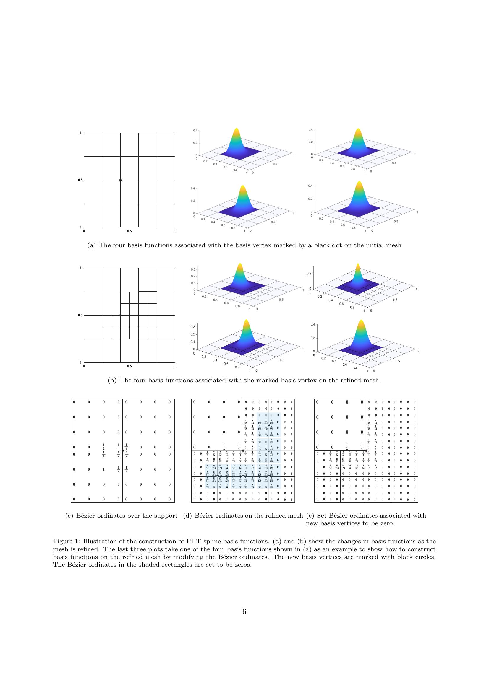 Adaptive Isogeometric Topology Optimization Of Shell Structures Based ...